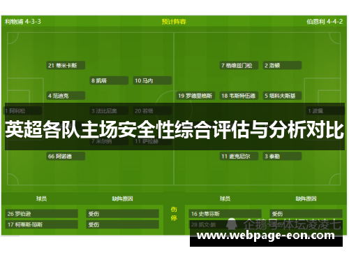 英超各队主场安全性综合评估与分析对比 英超各队主场安全性综合评估与分析对比