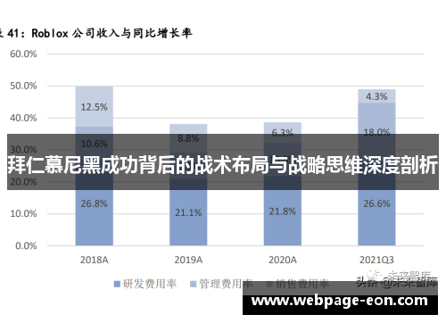 拜仁慕尼黑成功背后的战术布局与战略思维深度剖析 拜仁慕尼黑成功背后的战术布局与战略思维深度剖析