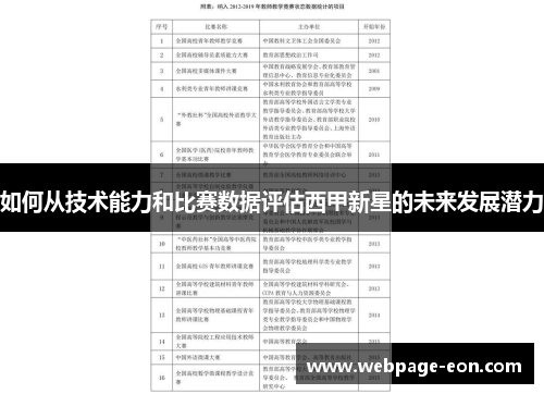 如何从技术能力和比赛数据评估西甲新星的未来发展潜力