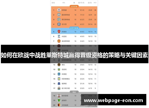 如何在欧战中战胜莱斯特城赢得晋级资格的策略与关键因素