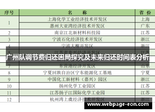 广州队调节费归还困局探究及未来归还时间表分析 广州队调节费归还困局探究及未来归还时间表分析