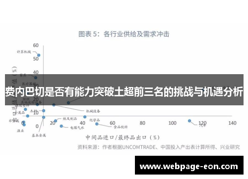 费内巴切是否有能力突破土超前三名的挑战与机遇分析 费内巴切是否有能力突破土超前三名的挑战与机遇分析