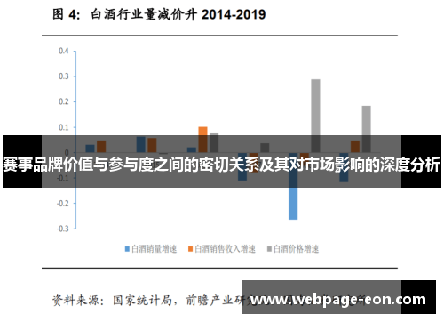 赛事品牌价值与参与度之间的密切关系及其对市场影响的深度分析 赛事品牌价值与参与度之间的密切关系及其对市场影响的深度分析
