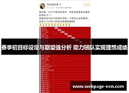 赛季初目标设定与期望值分析 助力团队实现理想成绩 赛季初目标设定与期望值分析 助力团队实现理想成绩