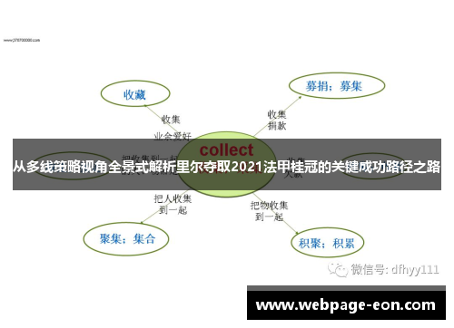 从多线策略视角全景式解析里尔夺取2021法甲桂冠的关键成功路径之路